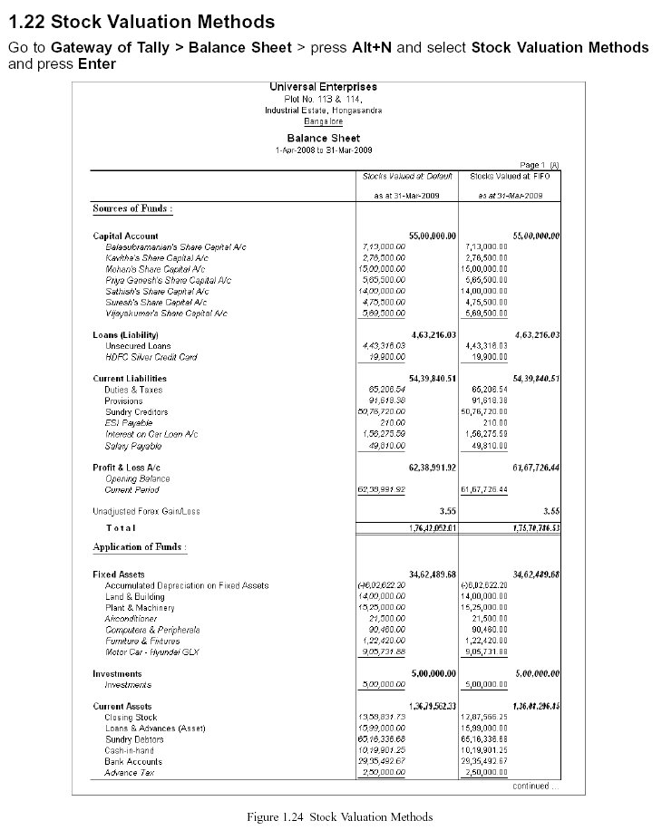 Stock Valuation Method Report @ Tally.ERP 9